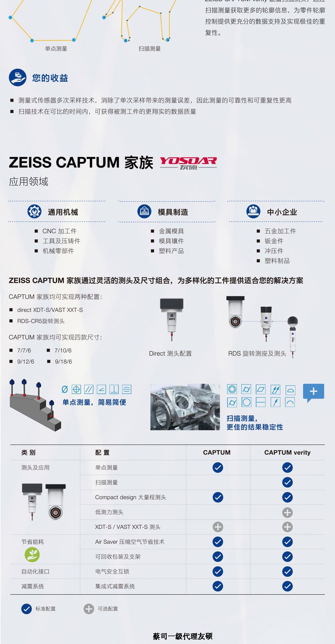 泰安蔡司三坐标CAPTUM